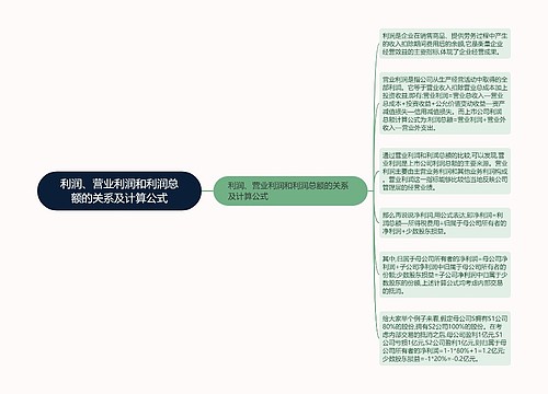 利润、营业利润和利润总额的关系及计算公式