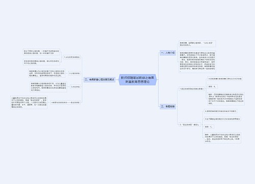 教师招聘笔试教综之维果斯基教育思想理论