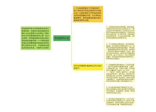 劳技教研计划