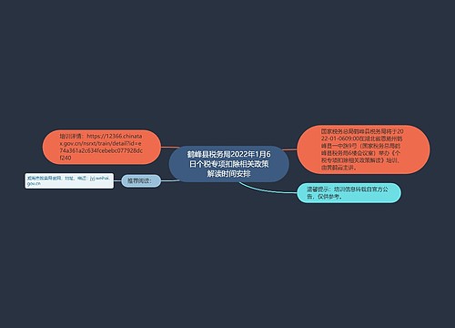 鹤峰县税务局2022年1月6日个税专项扣除相关政策解读时间安排