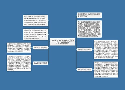 2018（下）教资笔试重点：4大学习理论