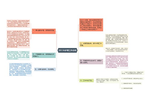 2011年护理工作总结