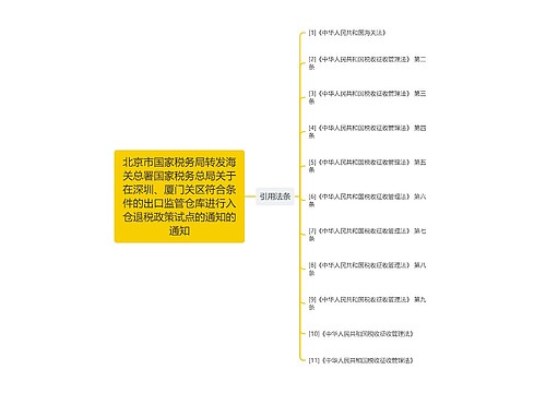 北京市国家税务局转发海关总署国家税务总局关于在深圳、厦门关区符合条件的出口监管仓库进行入仓退税政策试点的通知的通知