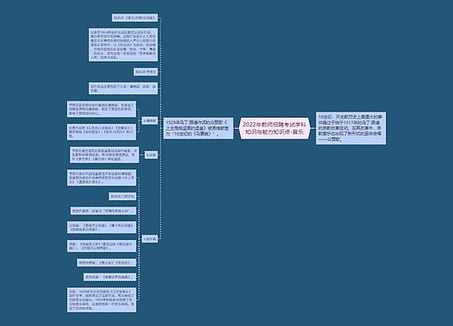 2022年教师招聘考试学科知识与能力知识点-音乐