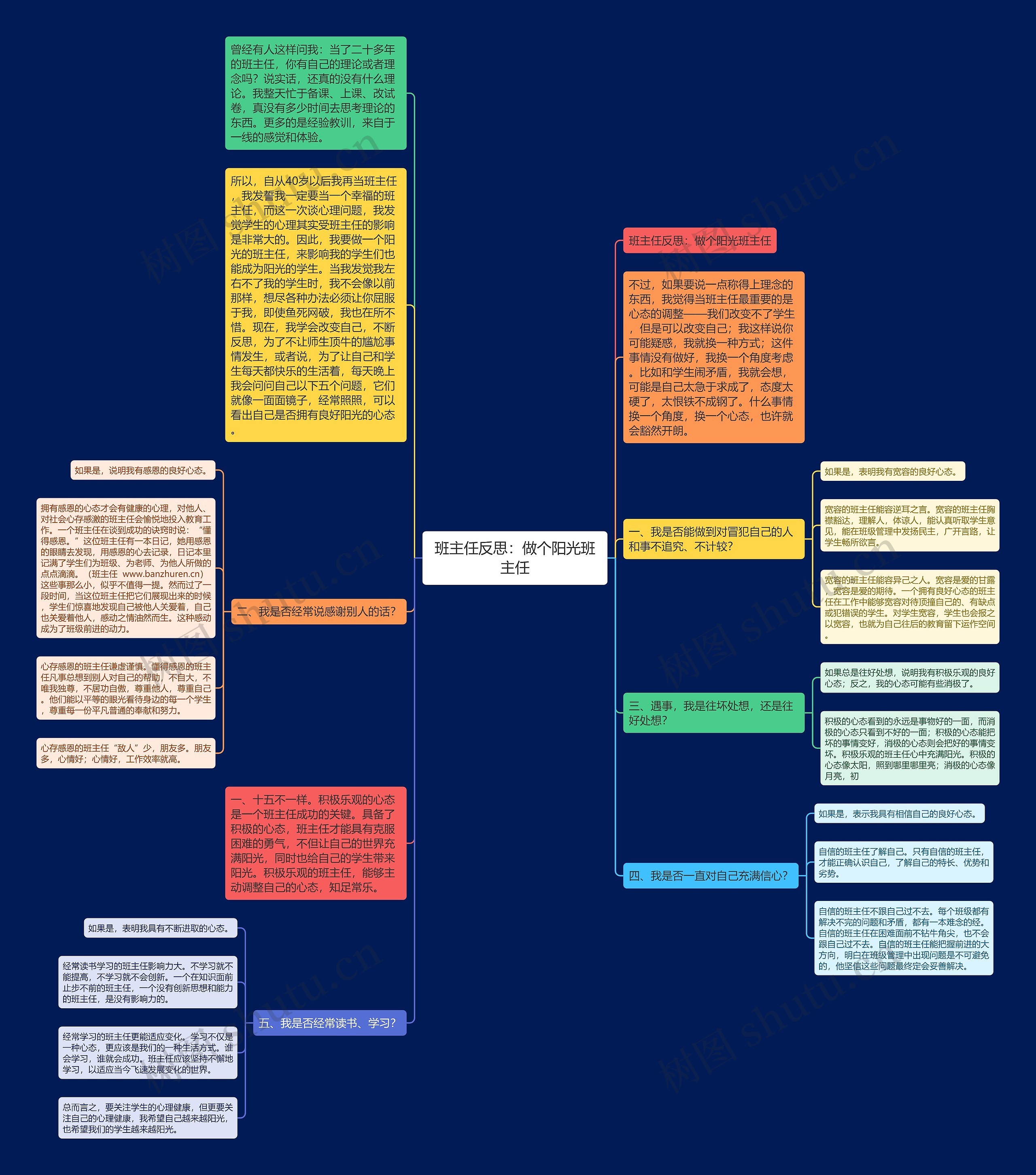 班主任反思：做个阳光班主任思维导图