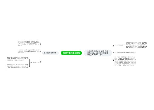 2008年教师工作总结