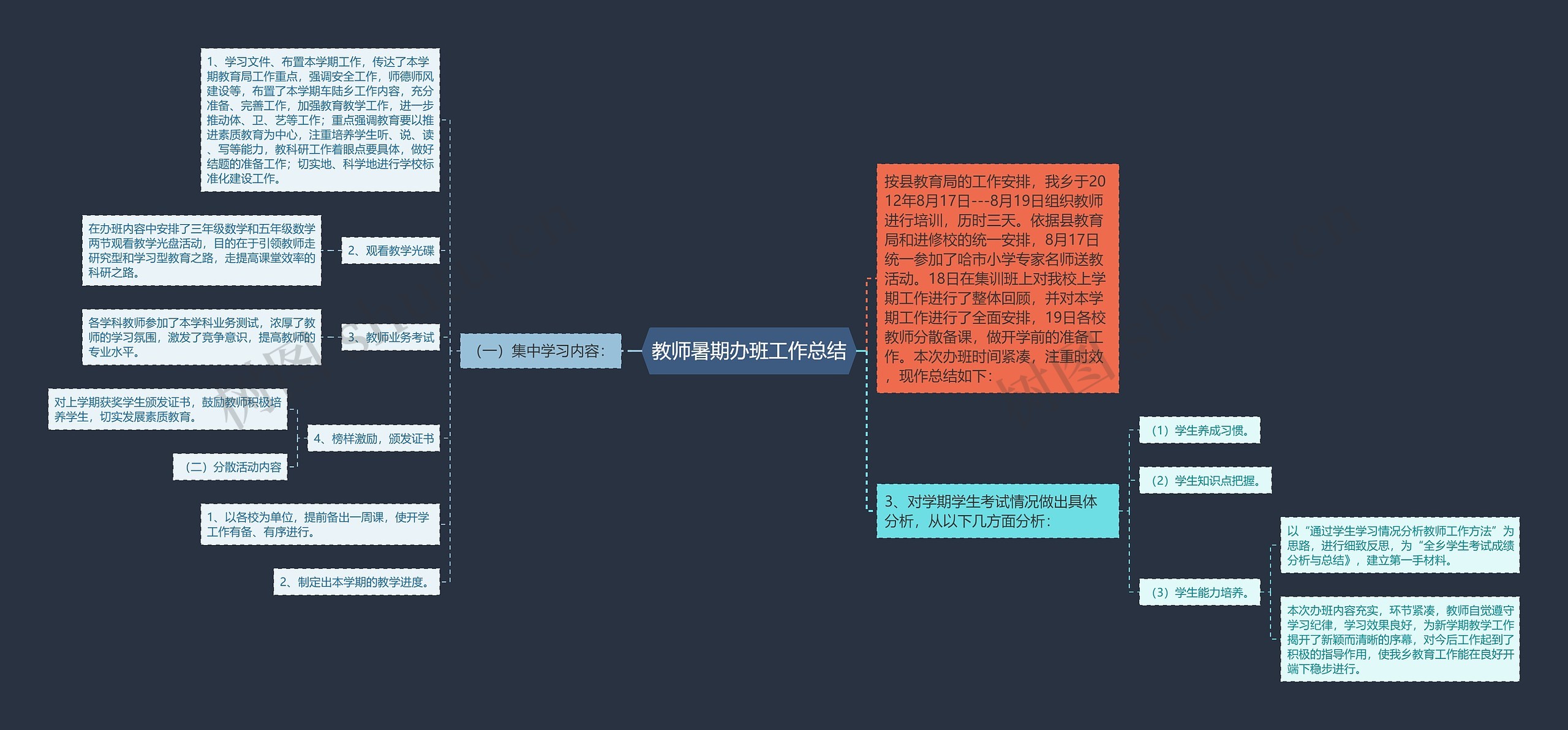 教师暑期办班工作总结 教师暑期办班工作总结