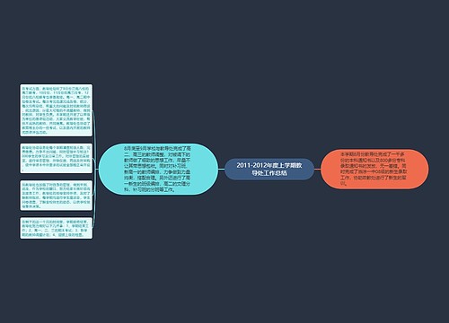 2011-2012年度上学期教导处工作总结