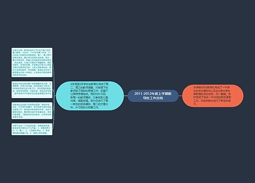 2011-2012年度上学期教导处工作总结 2011-2012年度上学期教导处工作总结