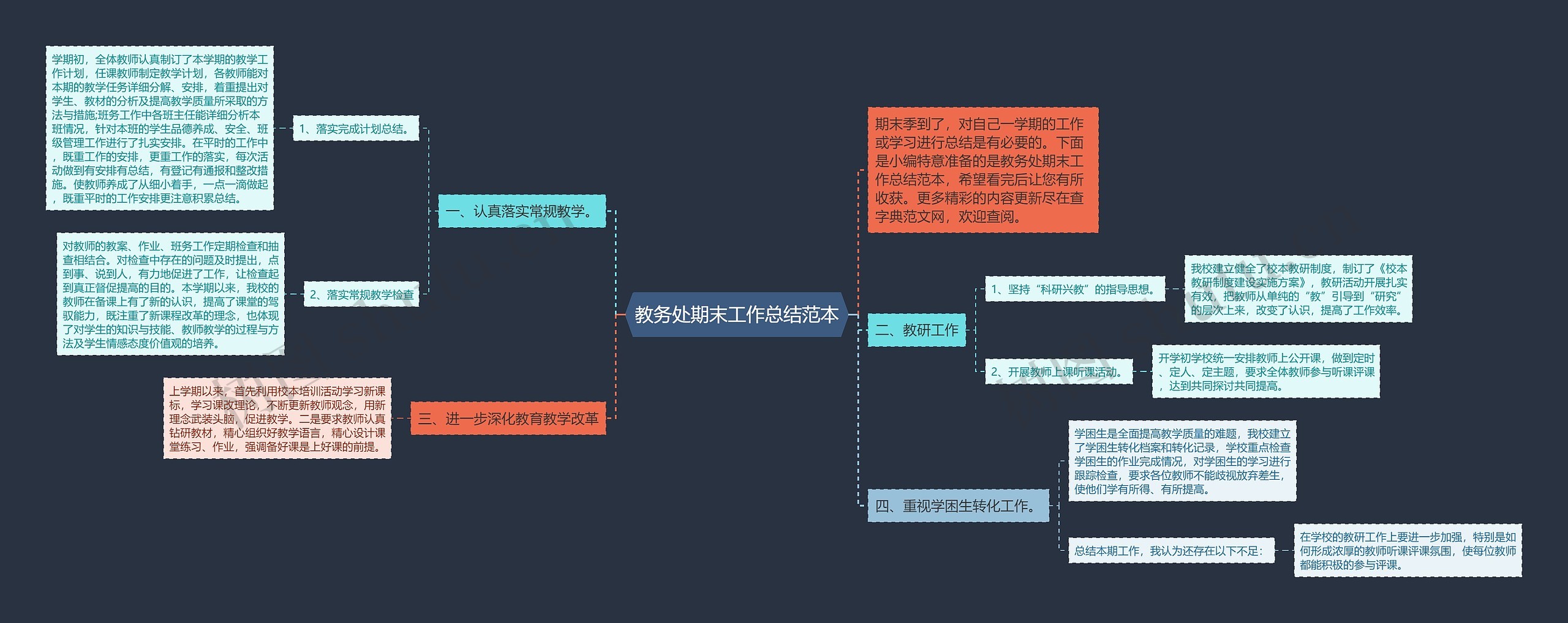 教务处期末工作总结范本思维导图