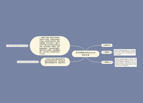 教师招聘笔试教综之社会角色失调