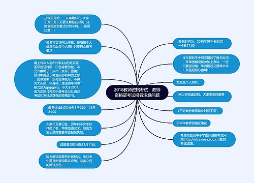 2018教师资格考试：教师资格证考试报名注意问题