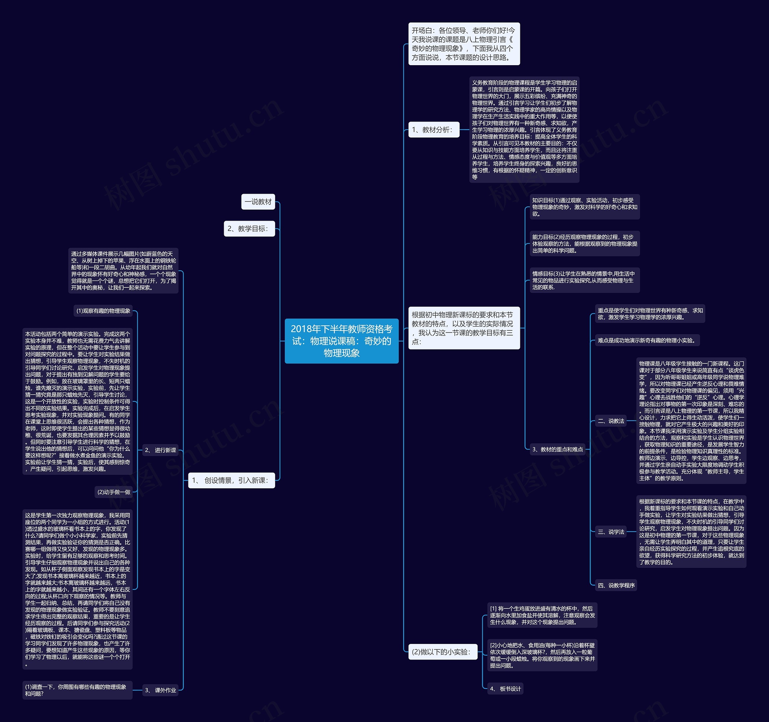 2018年下半年教师资格考试：物理说课稿：奇妙的物理现象思维导图
