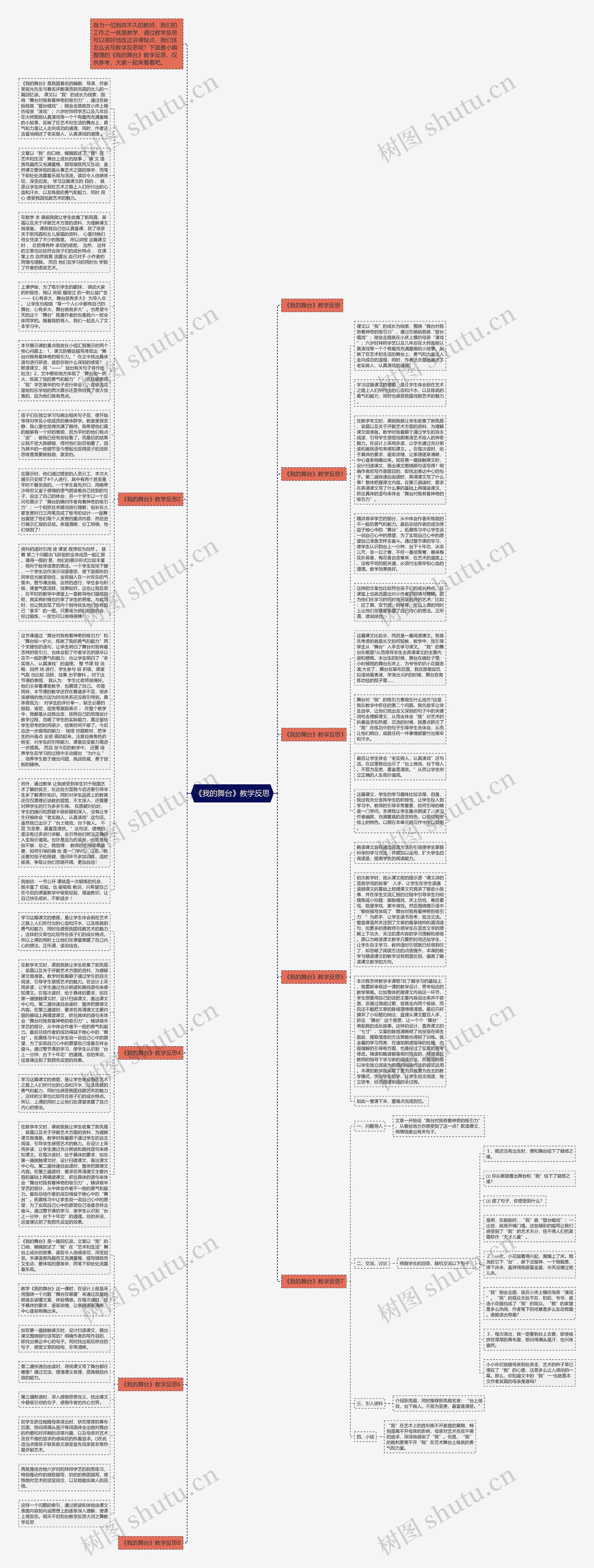 《我的舞台》教学反思思维导图