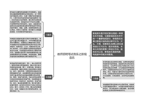 教师招聘笔试音乐之影视音乐