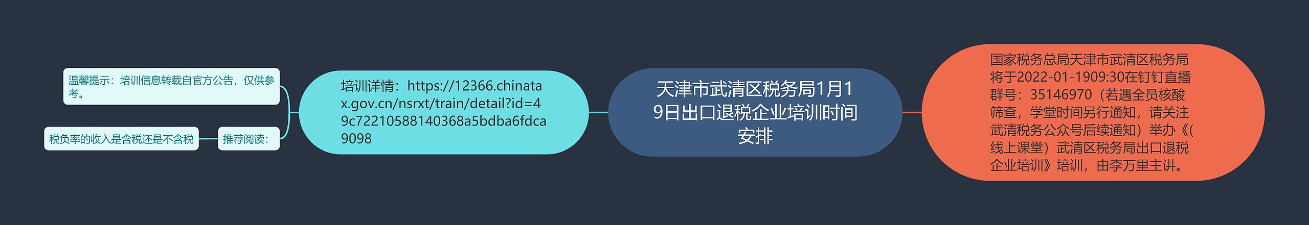 天津市武清区税务局1月19日出口退税企业培训时间安排