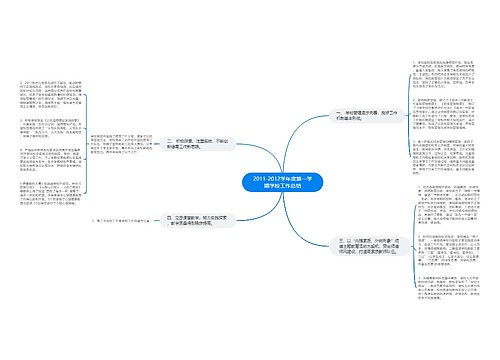 2011-2012学年度第一学期学校工作总结