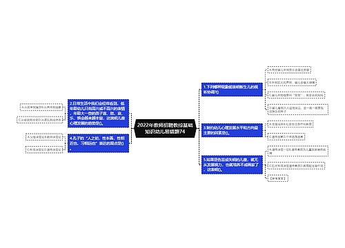 2022年教师招聘教综基础知识幼儿易错题74