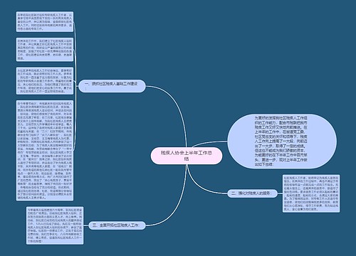 残疾人协会上半年工作总结