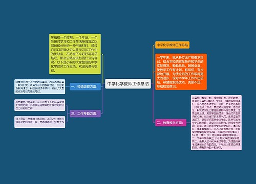 中学化学教师工作总结