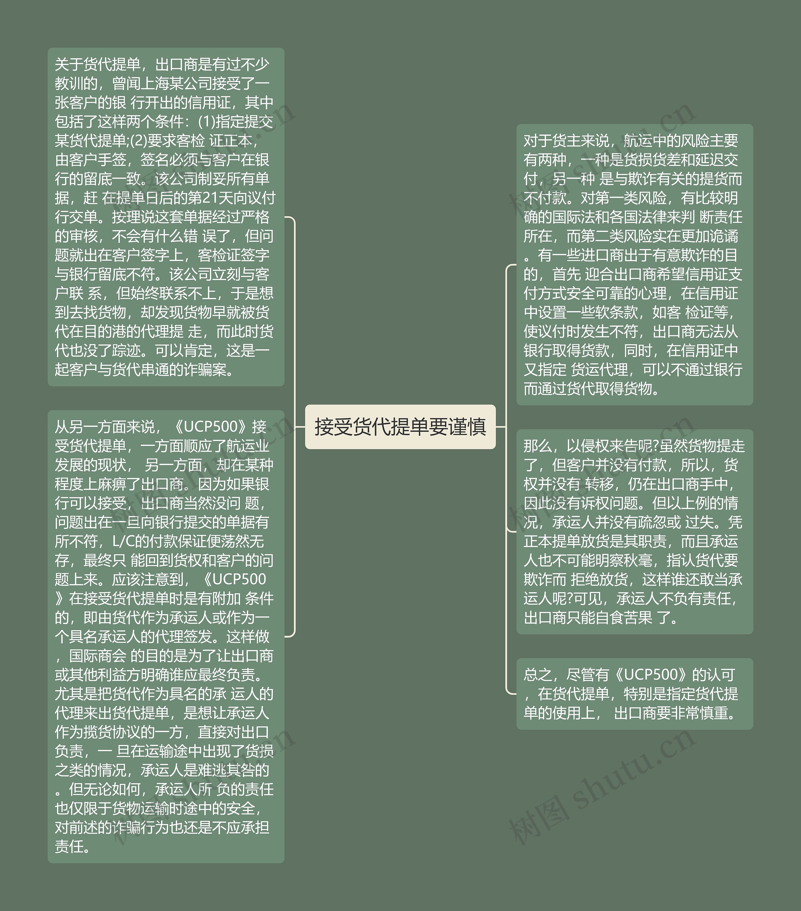 接受货代提单要谨慎
