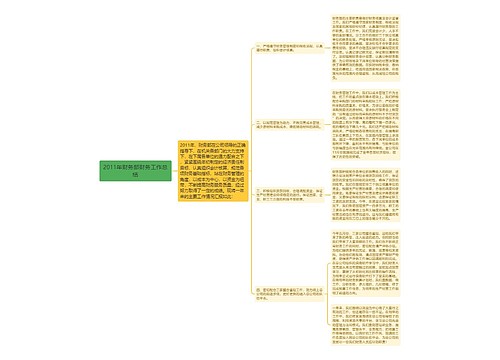 2011年财务部财务工作总结