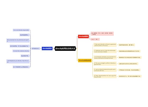 directly的用法总结大全