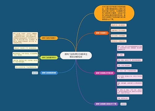 渡荆门送别原文及翻译注释含讲解视频