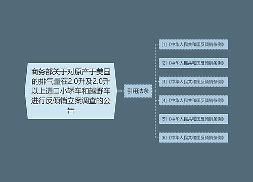 商务部关于对原产于美国的排气量在2.0升及2.0升以上进口小轿车和越野车进行反倾销立案调查的公告