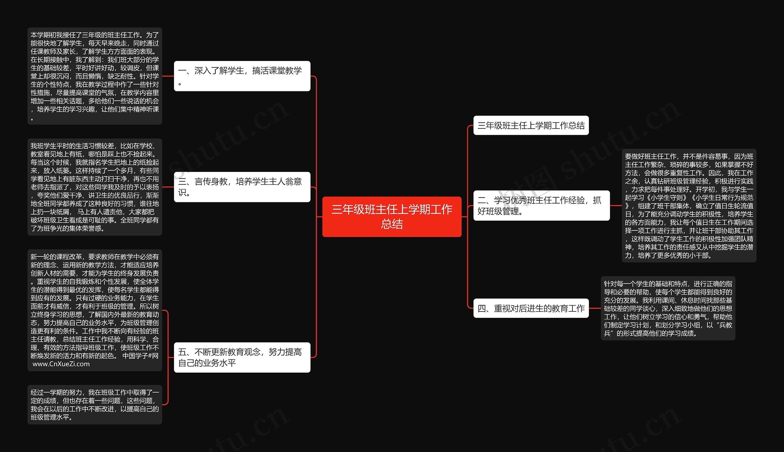 三年级班主任上学期工作总结