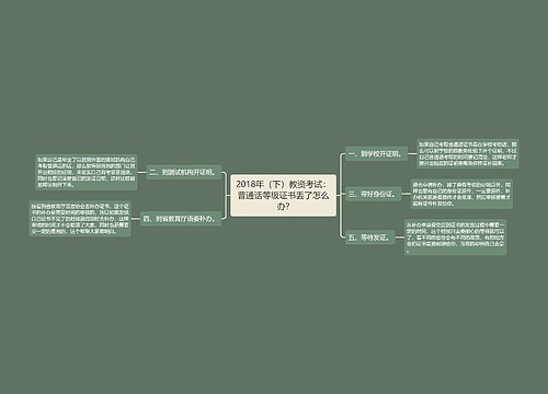 2018年（下）教资考试：普通话等级证书丢了怎么办?