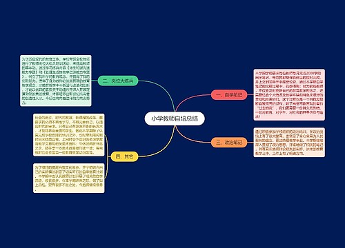 小学教师自培总结