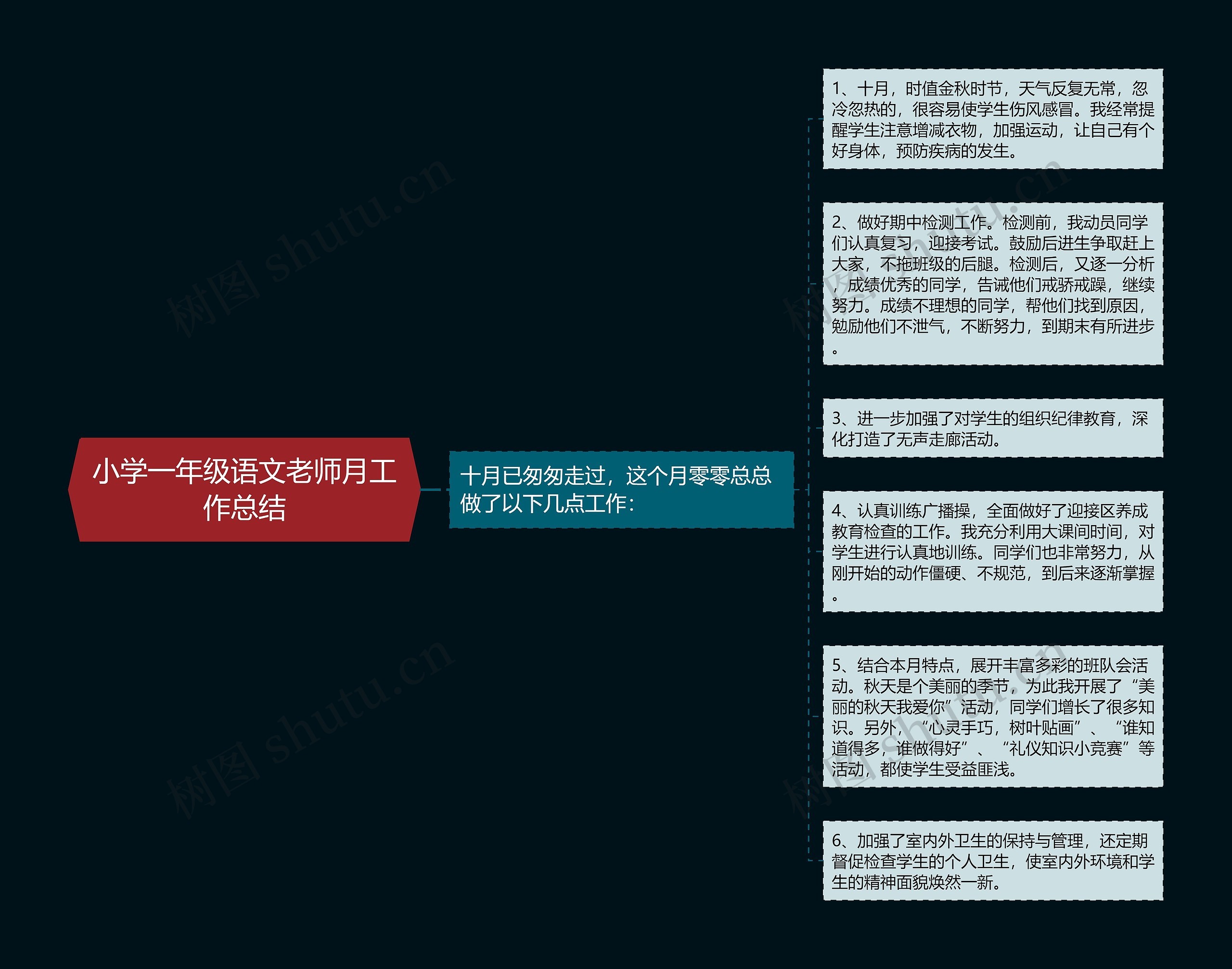 小学一年级语文老师月工作总结