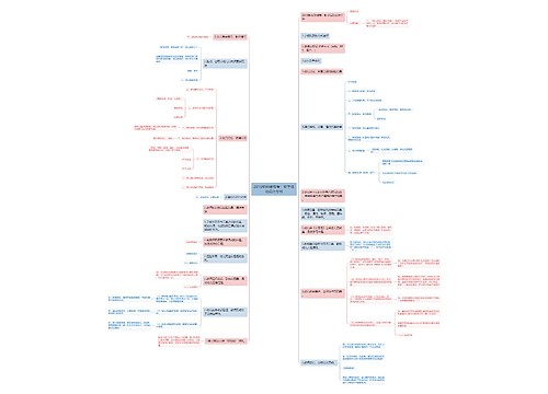 2018教师资格考：教学活动设计分析