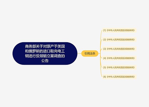 商务部关于对原产于美国和俄罗斯的进口取向电工钢进行反倾销立案调查的公告