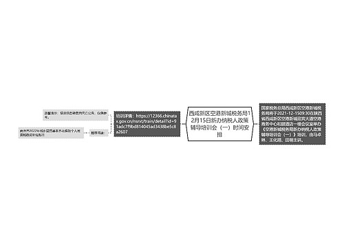 西咸新区空港新城税务局12月15日新办纳税人政策辅导培训会（一）时间安排