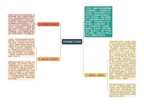 农村改厕工作总结