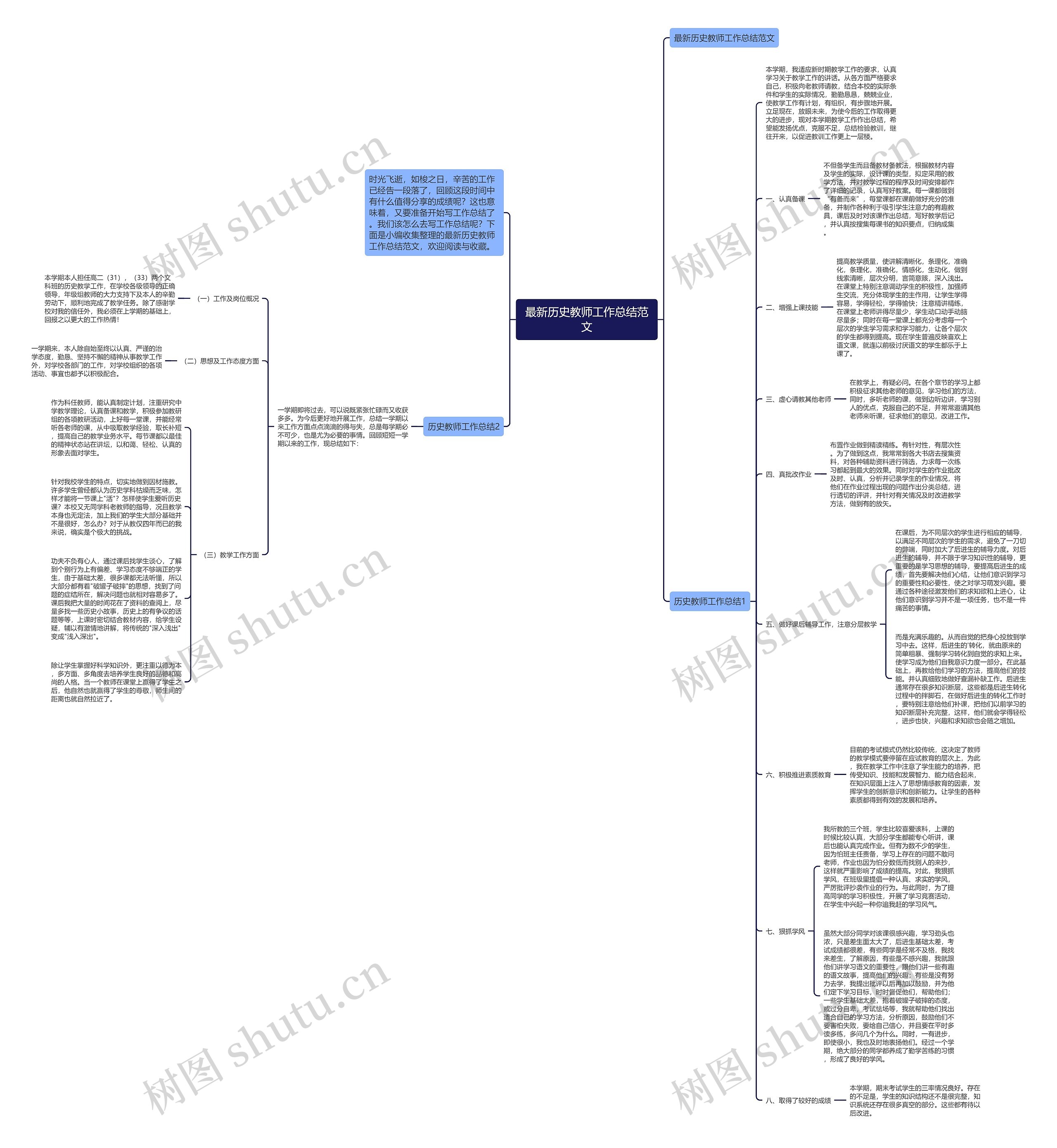 最新历史教师工作总结范文 最新历史教师工作总结范文