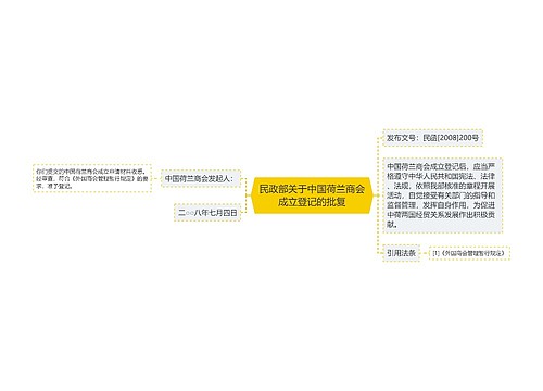 民政部关于中国荷兰商会成立登记的批复