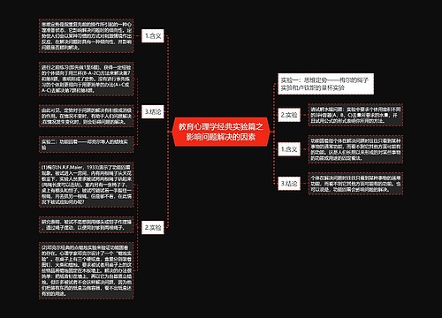 教育心理学经典实验篇之影响问题解决的因素