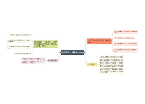 教师招聘幼儿高频考点40