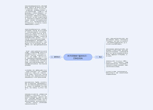 教师招聘美术基础知识：巴黎圣母院