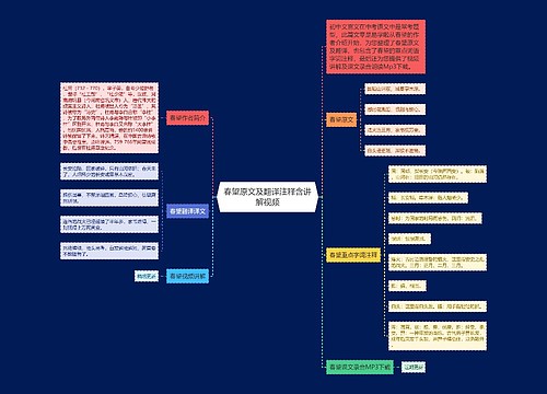 春望原文及翻译注释含讲解视频