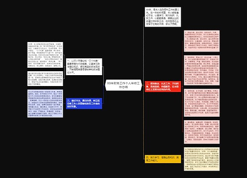 XX年财务工作个人年终工作总结