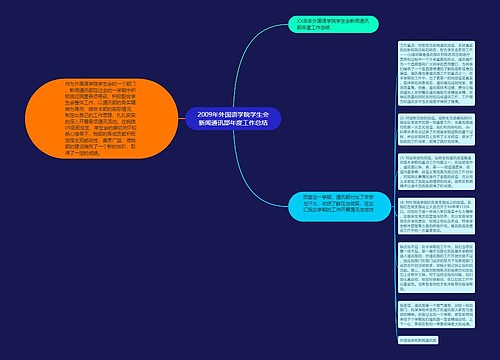 2009年外国语学院学生会新闻通讯部年度工作总结