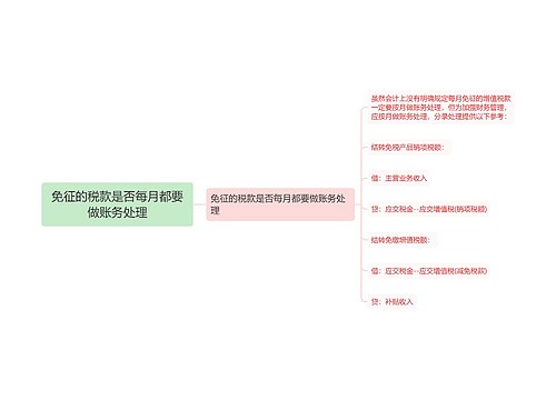 免征的税款是否每月都要做账务处理