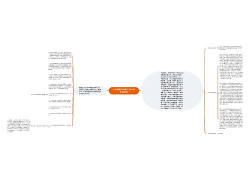 六年级数学老师工作小结汇报材料思维导图