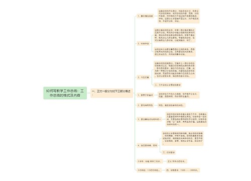 如何写教学工作总结：工作总结的格式及内容