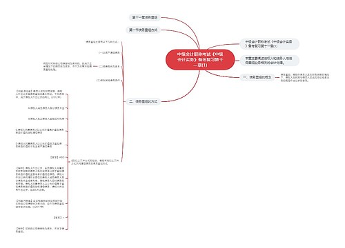 中级会计职称考试《中级会计实务》备考复习第十一章(1)