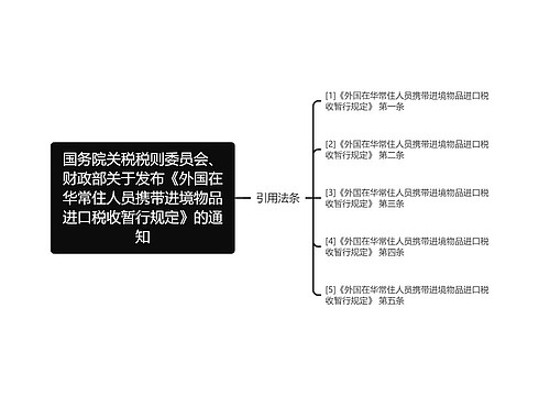 国务院关税税则委员会、财政部关于发布《外国在华常住人员携带进境物品进口税收暂行规定》的通知